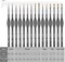 15 Pack Miniature Painting Set, Fine Detail Paint Brushes for Models